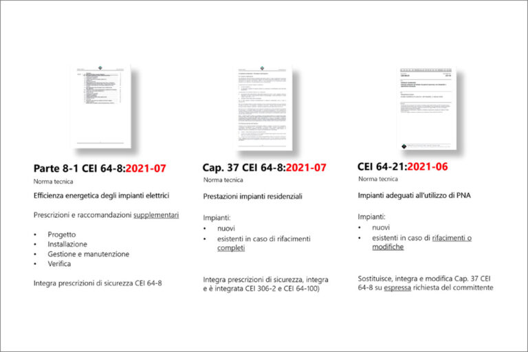 Impianti elettrici BT: Scelta e dimensionamento